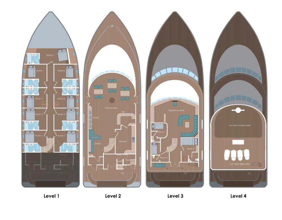 Yacht Layout